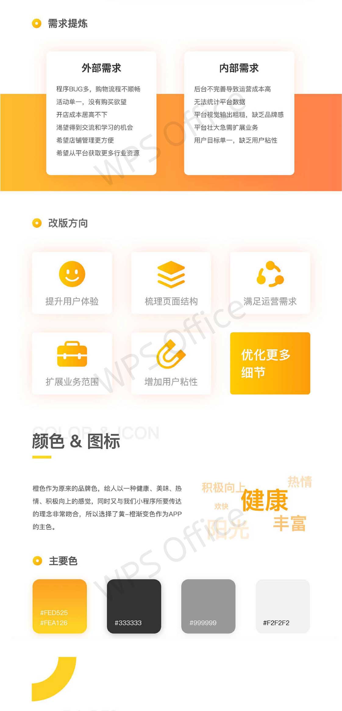 餐饮小程序开发_外卖小程序定制_餐饮小程序移动应用定制 餐饮小程序开发_外卖小程序定制_餐饮小程序移动应用定制
